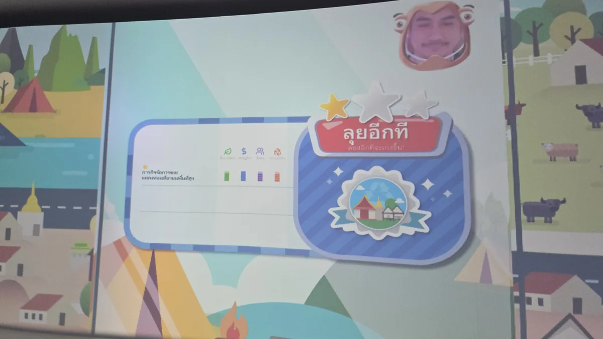 ศูนย์การเรียนรู้นันทสิปปาคาร น่าน ภาพที่ 12